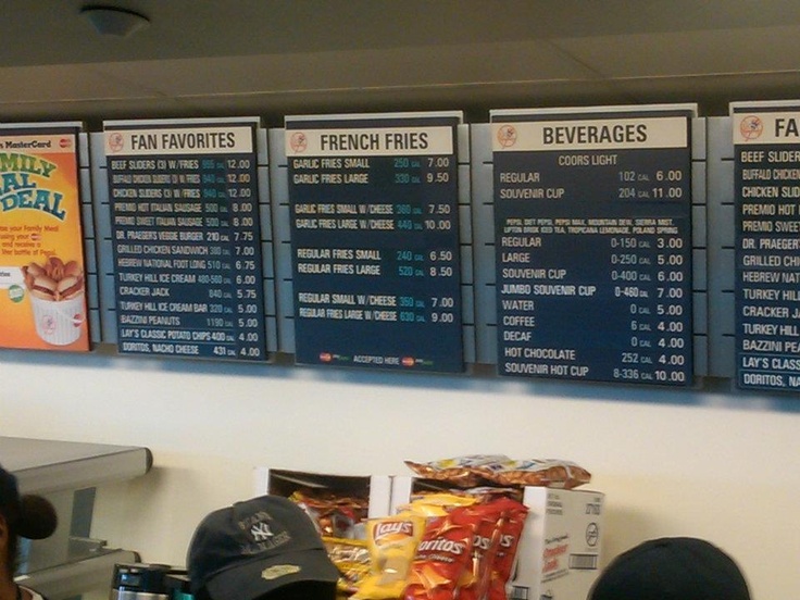 Yankee Stadium Food Prices: A Comprehensive Guide to Concessions & Costs