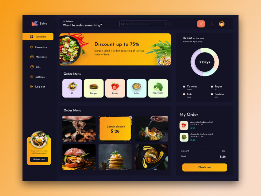 Revolutionizing Restaurant Management: A Deep Dive into Food Dashboards