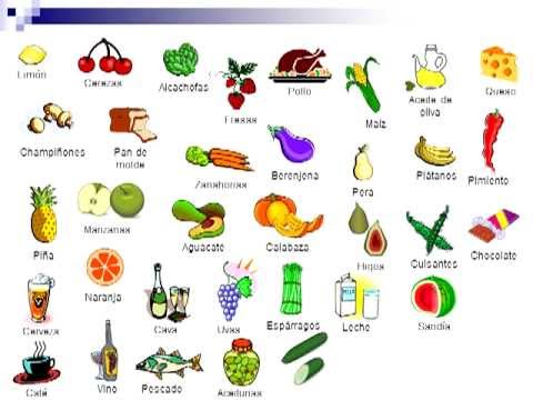 Mastering Spanish Food Vocab: A Comprehensive Culinary Guide