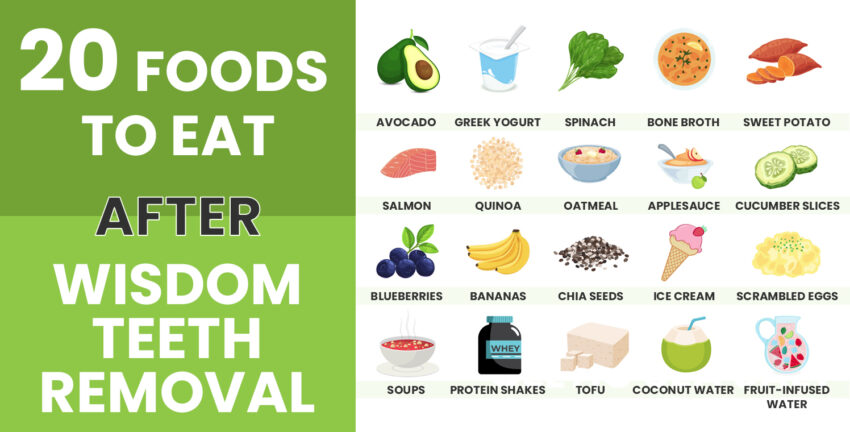 The Ultimate Guide to the Best Foods After Tooth Extraction
